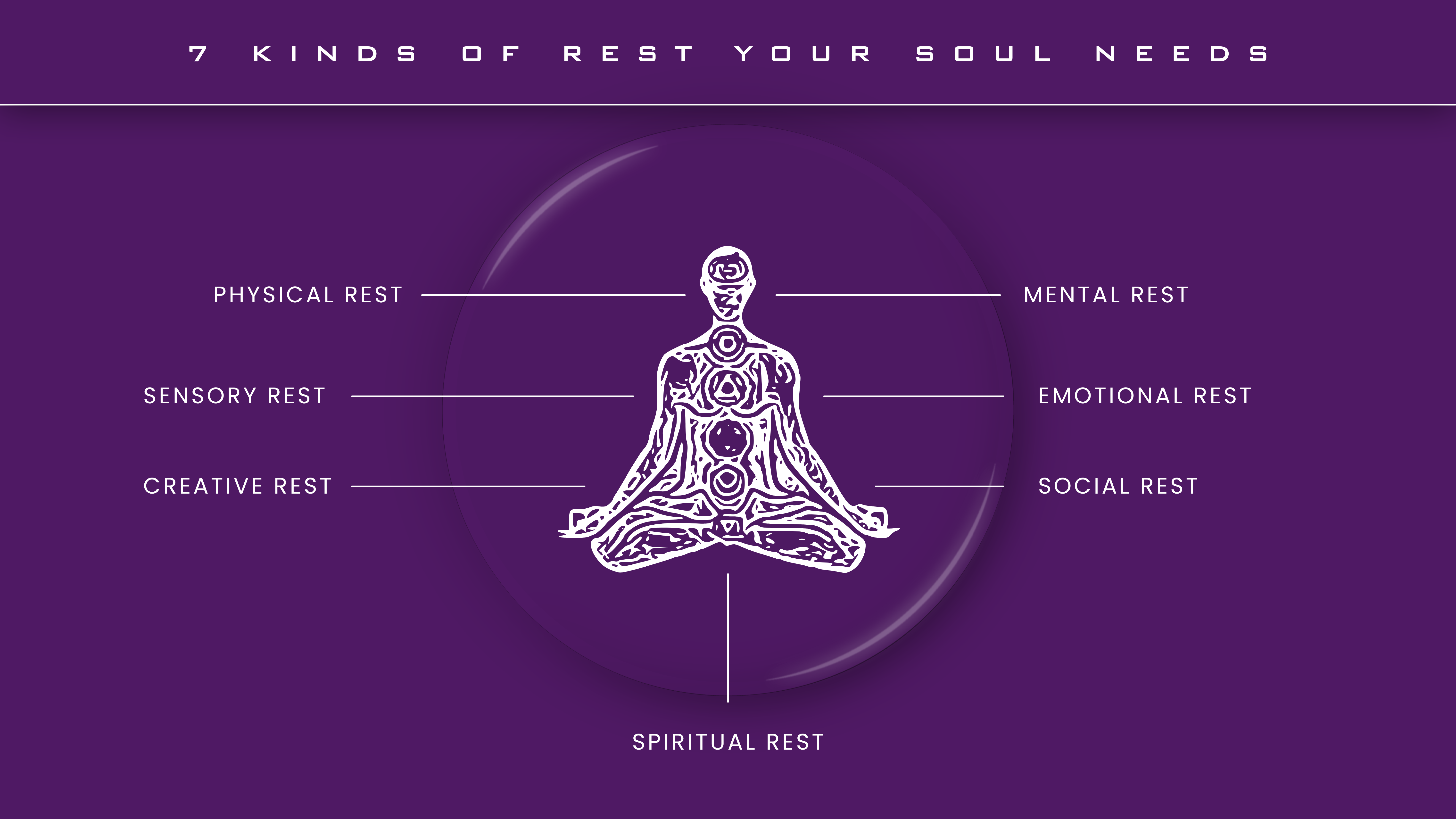 7 Kinds of Rest Your Soul Needs
